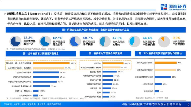 《名创优品(9896.HK)公司深度Ⅱ：“兴趣”出海，择高而立-240424-国海证券-50页》 - 第8页预览图