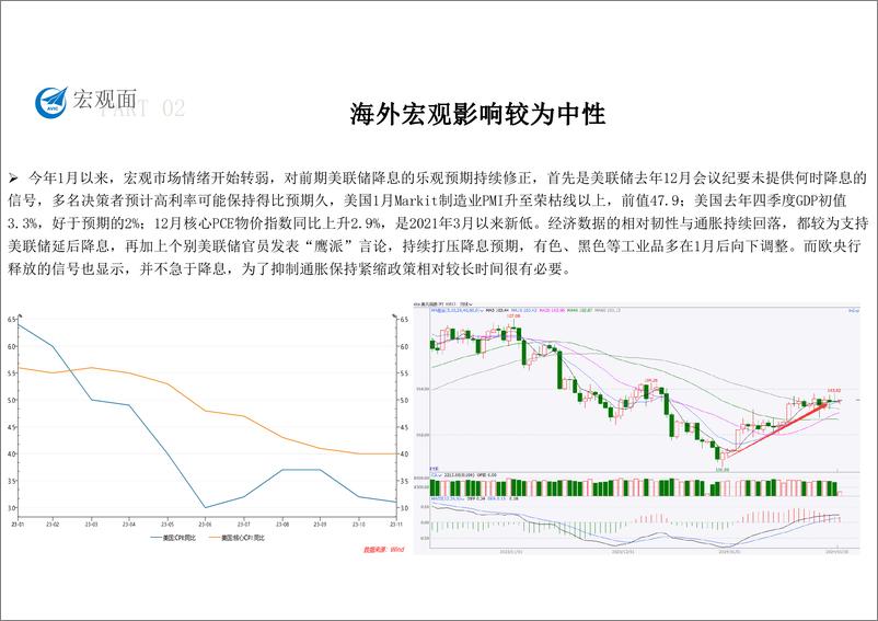 《铜月报（2024年1月）-20240202-中航期货-16页》 - 第4页预览图