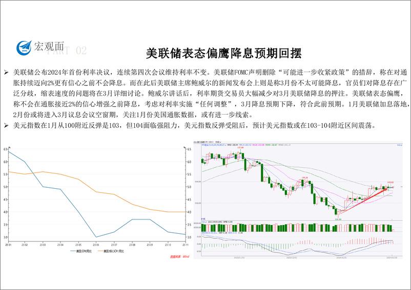 《铜月报（2024年1月）-20240202-中航期货-16页》 - 第5页预览图