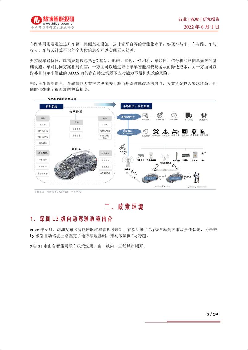 《汽车行业：智能化也许会重构汽车产业格局！智能驾驶产业链及公司深度梳理！-20220801-慧博智能投研-32页》 - 第6页预览图