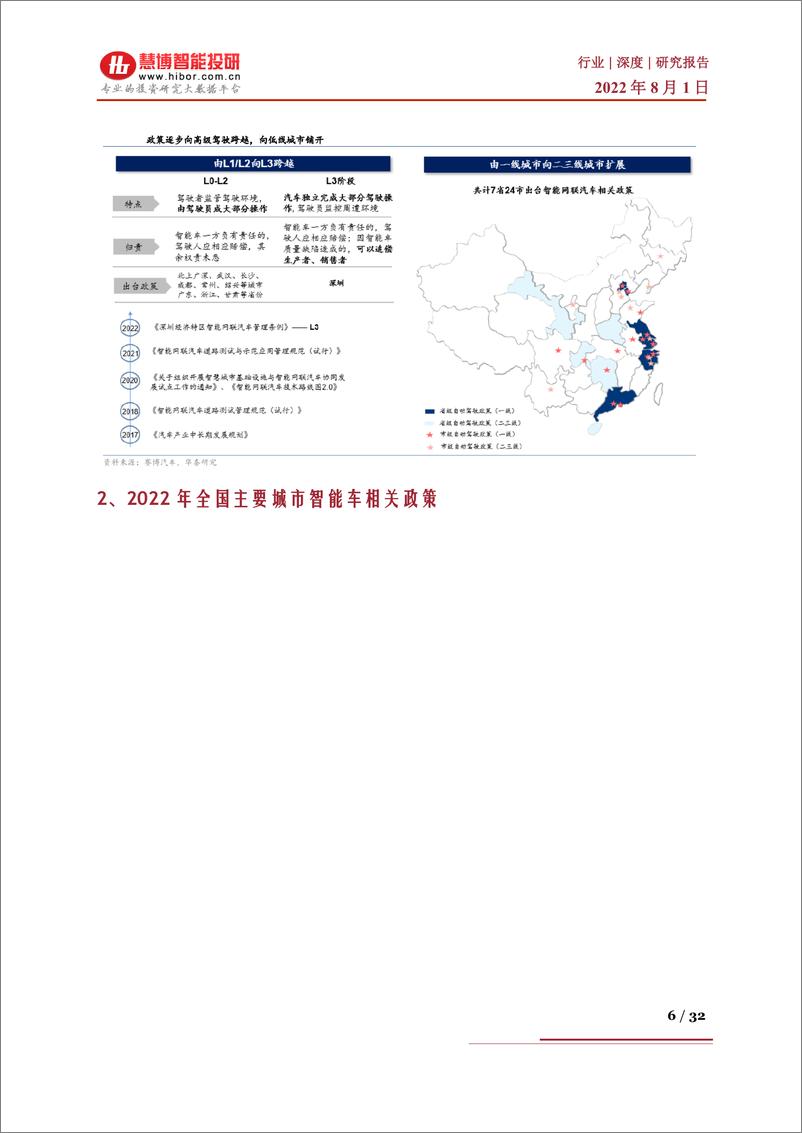 《汽车行业：智能化也许会重构汽车产业格局！智能驾驶产业链及公司深度梳理！-20220801-慧博智能投研-32页》 - 第7页预览图