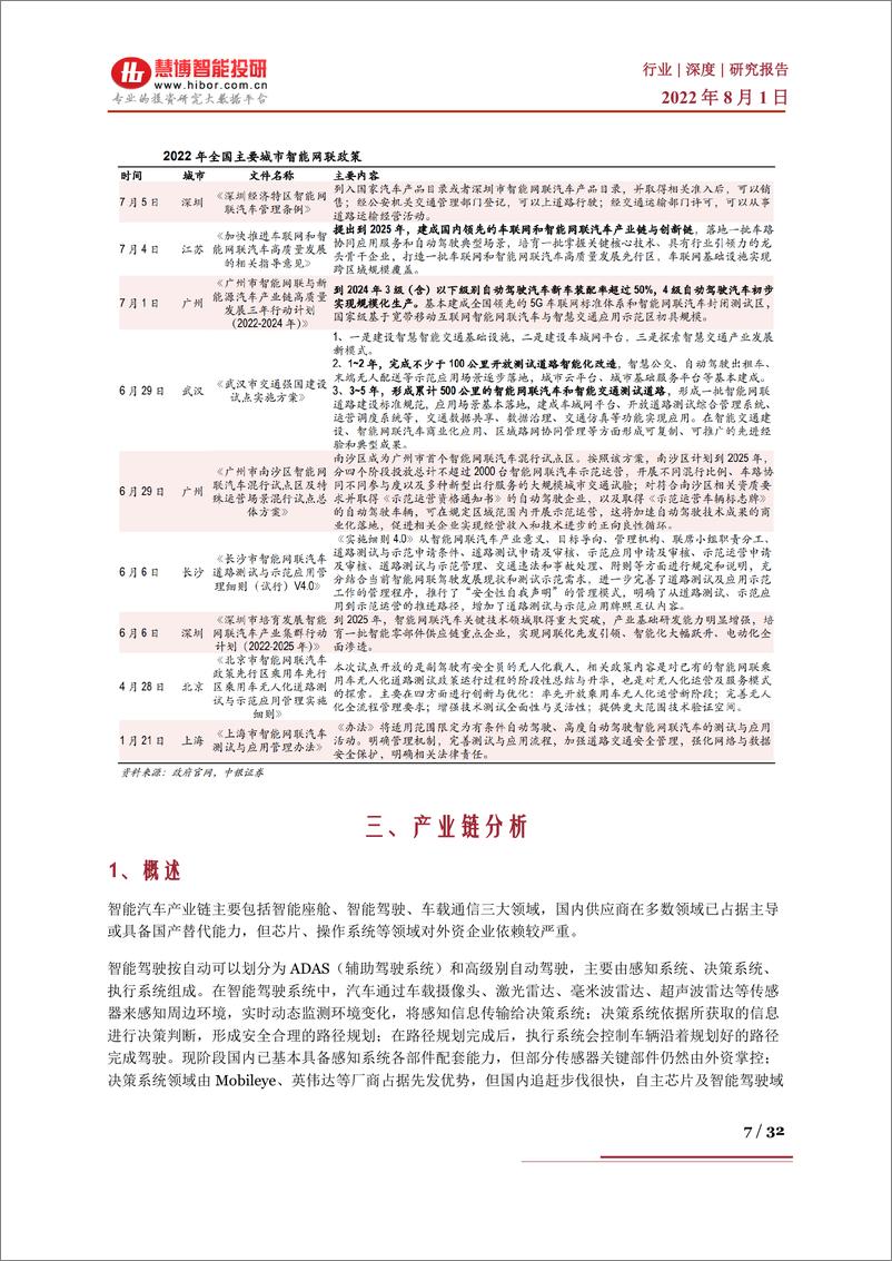 《汽车行业：智能化也许会重构汽车产业格局！智能驾驶产业链及公司深度梳理！-20220801-慧博智能投研-32页》 - 第8页预览图