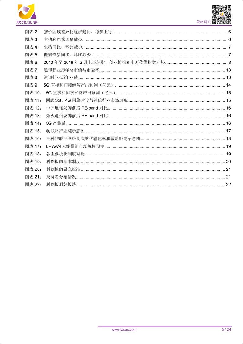 《行业二季度策略精选：宏观、泛科技、大消费、科创板-20190321-联讯证券-24页》 - 第4页预览图