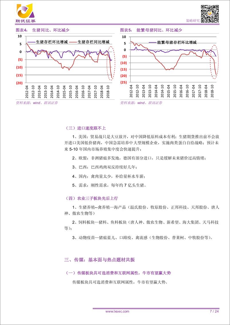 《行业二季度策略精选：宏观、泛科技、大消费、科创板-20190321-联讯证券-24页》 - 第8页预览图