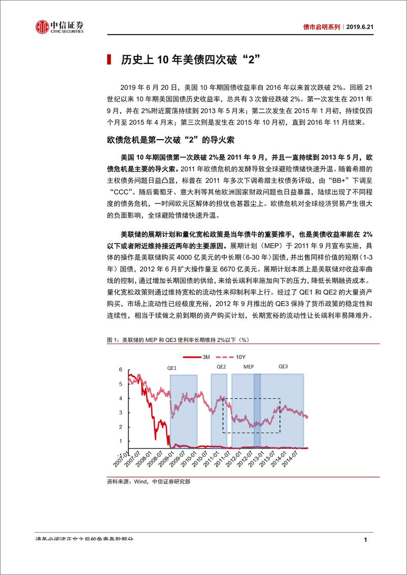 《债市启明系列：美债历史性破“2”-20190621-中信证券-20页》 - 第3页预览图