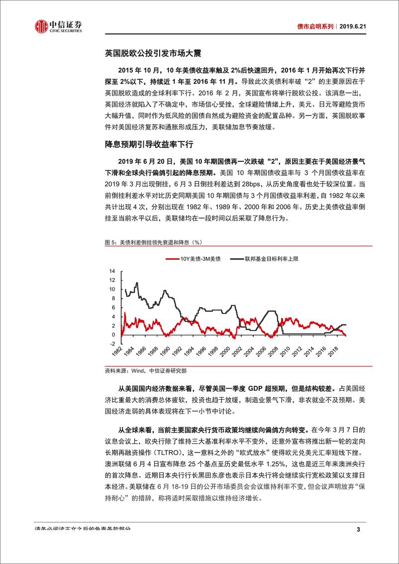 《债市启明系列：美债历史性破“2”-20190621-中信证券-20页》 - 第5页预览图