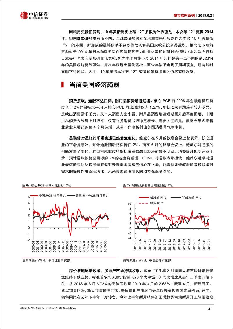 《债市启明系列：美债历史性破“2”-20190621-中信证券-20页》 - 第6页预览图