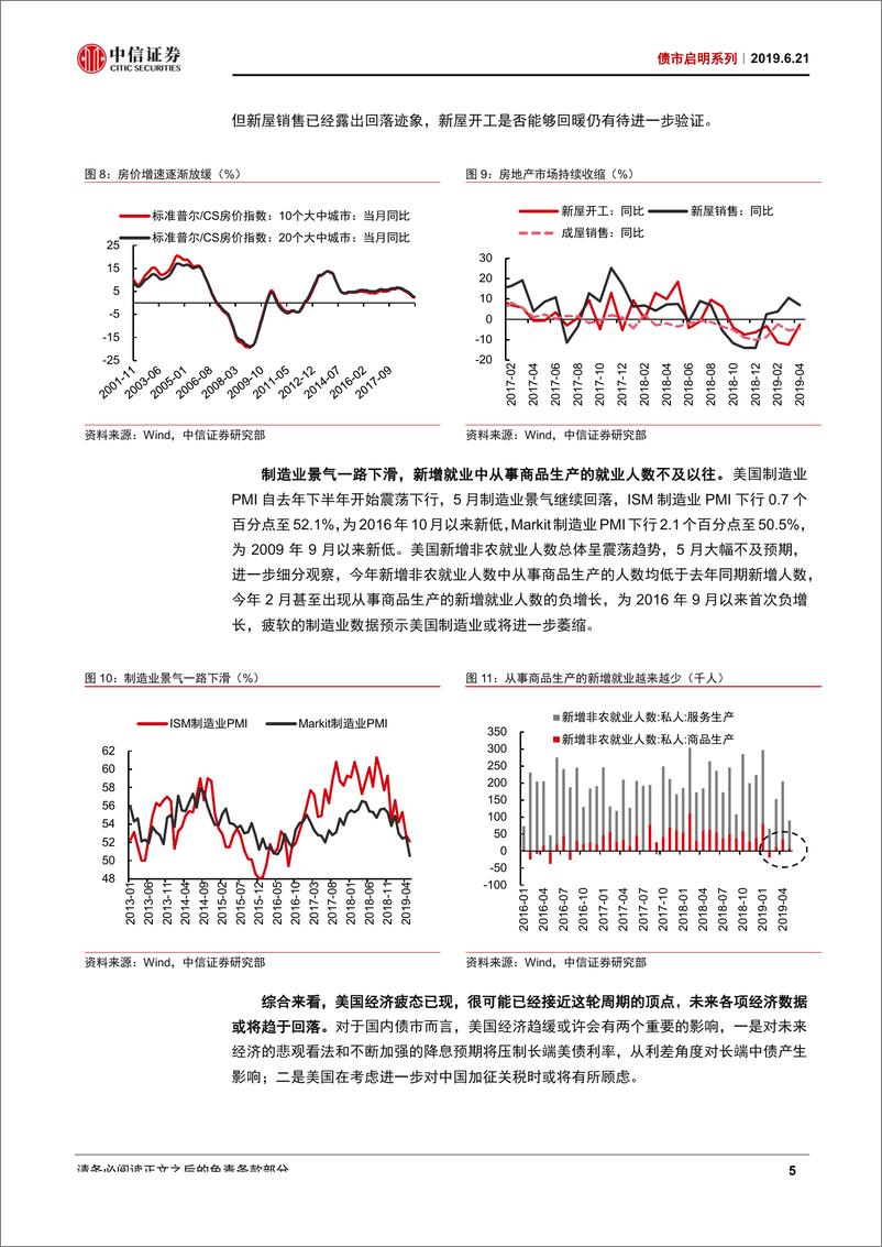 《债市启明系列：美债历史性破“2”-20190621-中信证券-20页》 - 第7页预览图