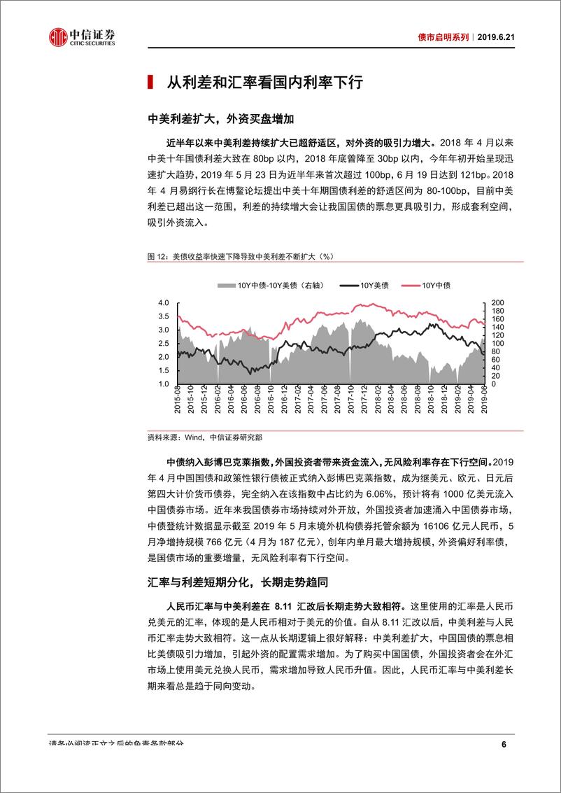 《债市启明系列：美债历史性破“2”-20190621-中信证券-20页》 - 第8页预览图