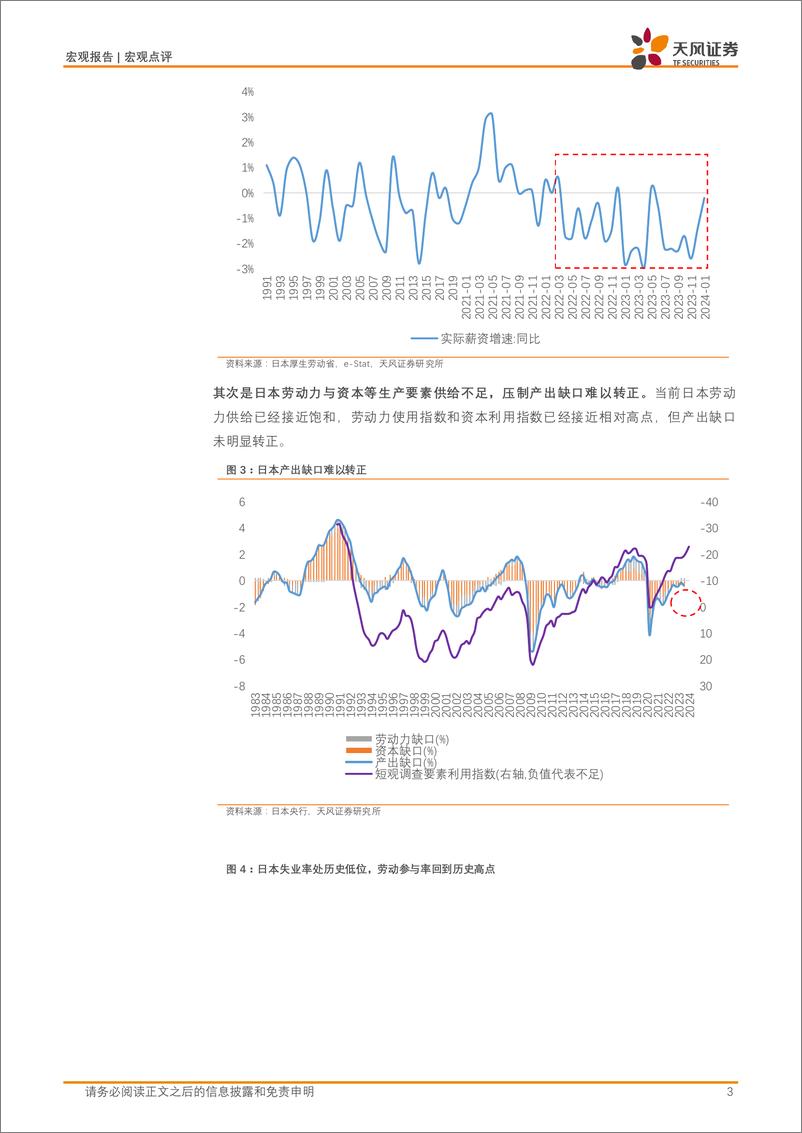 《宏观点评：写在日本负利率时代结束之际-240320-天风证券-10页》 - 第3页预览图