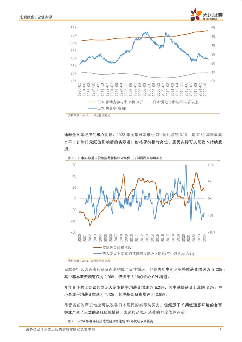 《宏观点评：写在日本负利率时代结束之际-240320-天风证券-10页》 - 第4页预览图