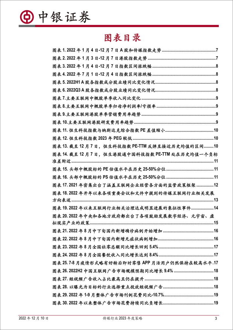 《传媒行业2023年度策略：基本面和估值双修复，科技创新带来新机遇-20221210-中银国际-65页》 - 第4页预览图