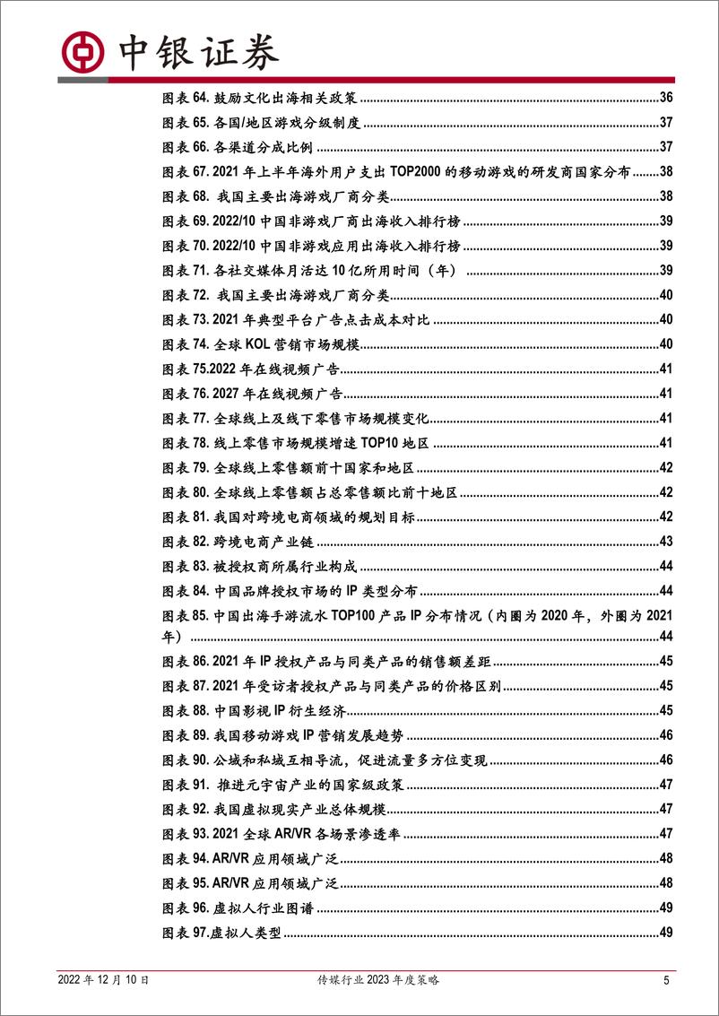 《传媒行业2023年度策略：基本面和估值双修复，科技创新带来新机遇-20221210-中银国际-65页》 - 第6页预览图