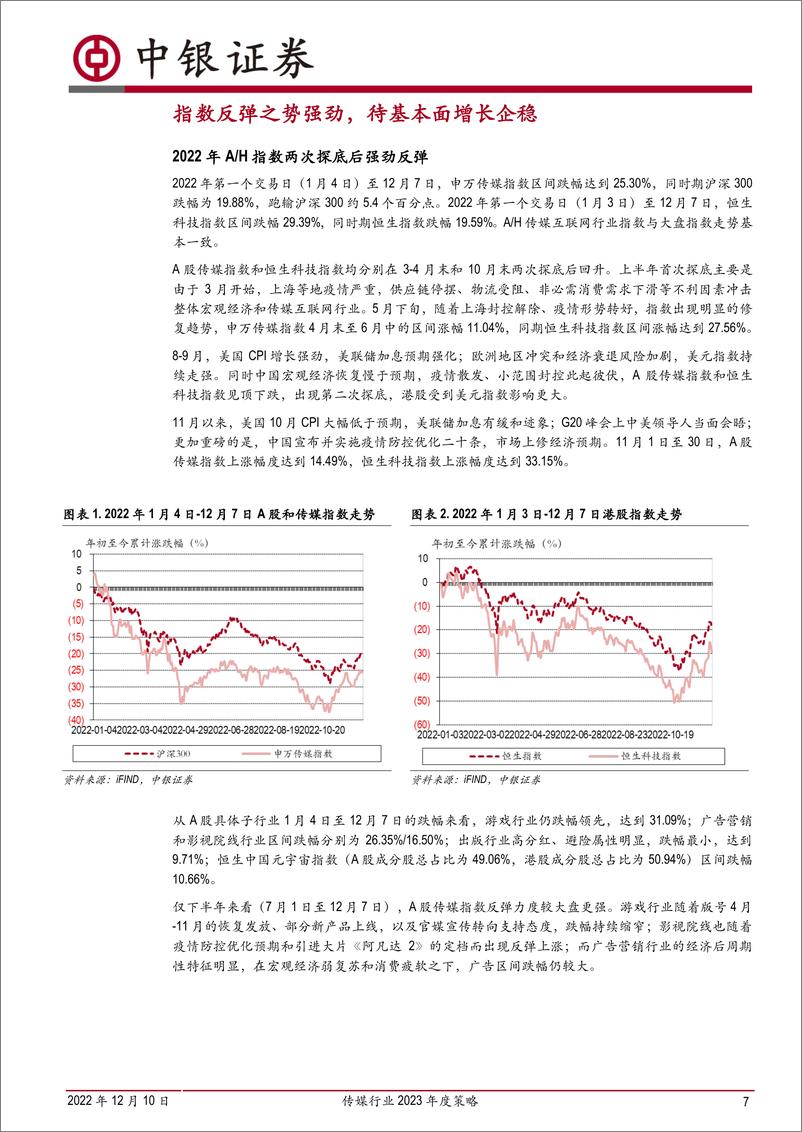 《传媒行业2023年度策略：基本面和估值双修复，科技创新带来新机遇-20221210-中银国际-65页》 - 第8页预览图