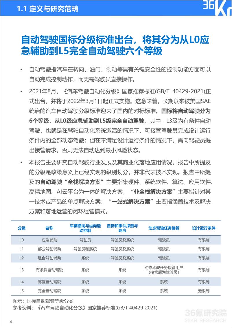 《2021-2022年中国自动驾驶行业研究报告：一站式解决方案，加速自动驾驶商业化-36Kr》 - 第5页预览图