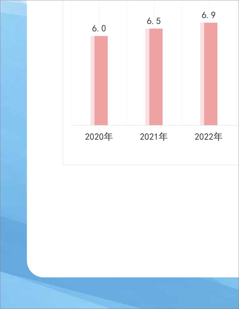 《中国文化产业和旅游业年度研究报告（2024）-北京京和文旅&新华网&798文化科技-2025-57页》 - 第8页预览图