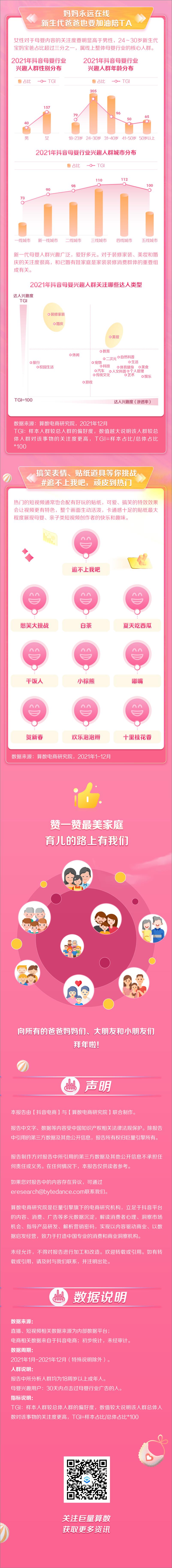 《2021抖音母婴行业年度盘点-抖音电商-202201》 - 第4页预览图