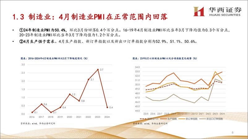 《交运行业数据赋能快递研究(24年4月)：价格降幅收窄-240519-华西证券-27页》 - 第7页预览图