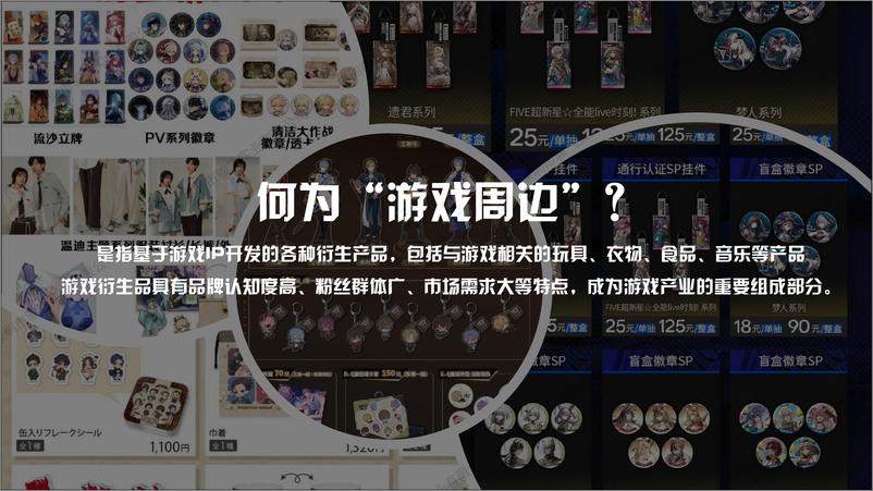 《骏飞4月游戏衍生品周边趋势报告》 - 第4页预览图