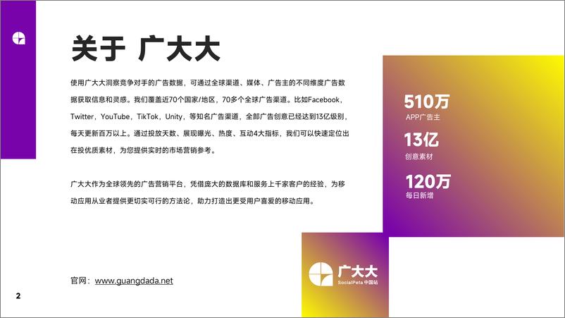 《广大大&Snapchat丨2023H1全球移动应用营销趋势洞察-75页》 - 第3页预览图