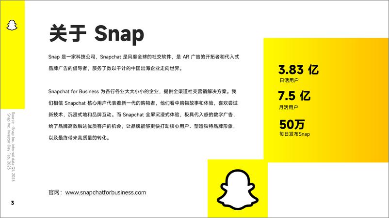 《广大大&Snapchat丨2023H1全球移动应用营销趋势洞察-75页》 - 第4页预览图