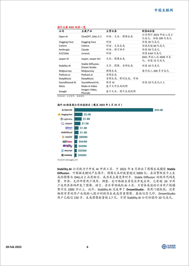 《【海通国际证券】ChatGPT：细探商业模式与供给端决定因素》 - 第7页预览图