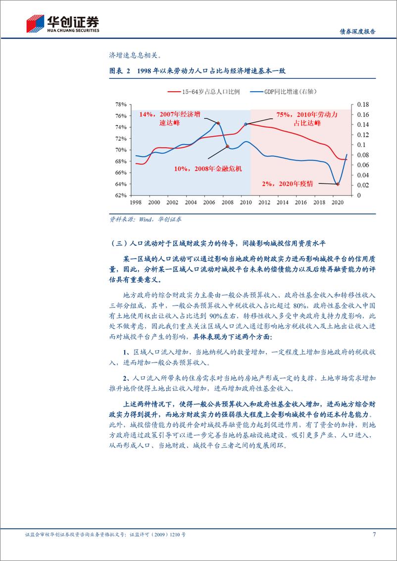 《【债券深度报告】宏观视角看城投系列之一：聚焦人口，如何看城投的区域性机会？-20221124-华创证券-26页》 - 第8页预览图