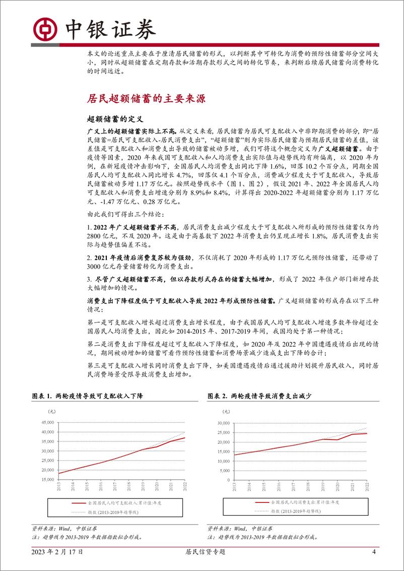 《居民信贷专题：超额储蓄转化的后续展望-20230217-中银国际-17页》 - 第5页预览图