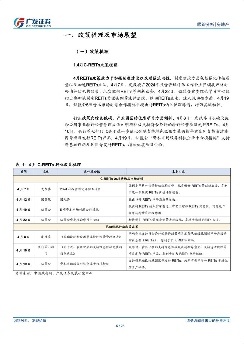 《房地产行业：24年4月REITs月报，行情向上突破，一季度业绩环比下降-240509-广发证券-26页》 - 第5页预览图