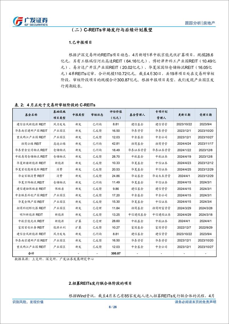 《房地产行业：24年4月REITs月报，行情向上突破，一季度业绩环比下降-240509-广发证券-26页》 - 第6页预览图