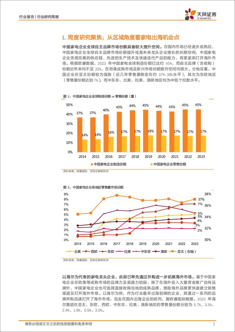 《天风证券-家用电器24W26周度研究：从区域角度看家电出海机会点》 - 第2页预览图