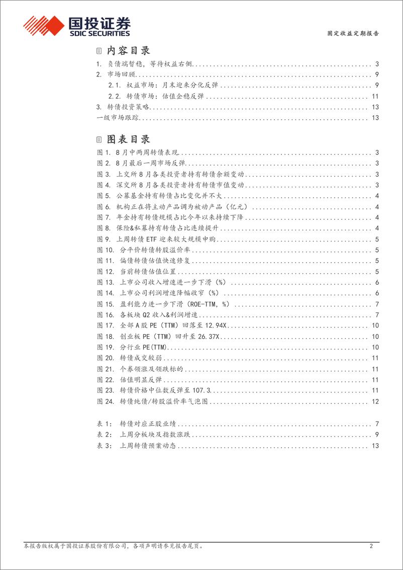 《固定收益定期报告：负债端暂稳，等待权益右侧-240902-国投证券-15页》 - 第2页预览图