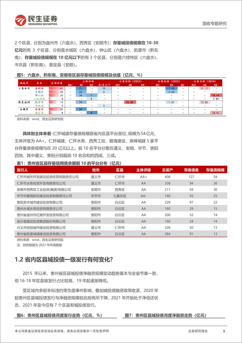 《聚焦区县系列：三个维度透视贵州区县-20221123-民生证券-19页》 - 第6页预览图