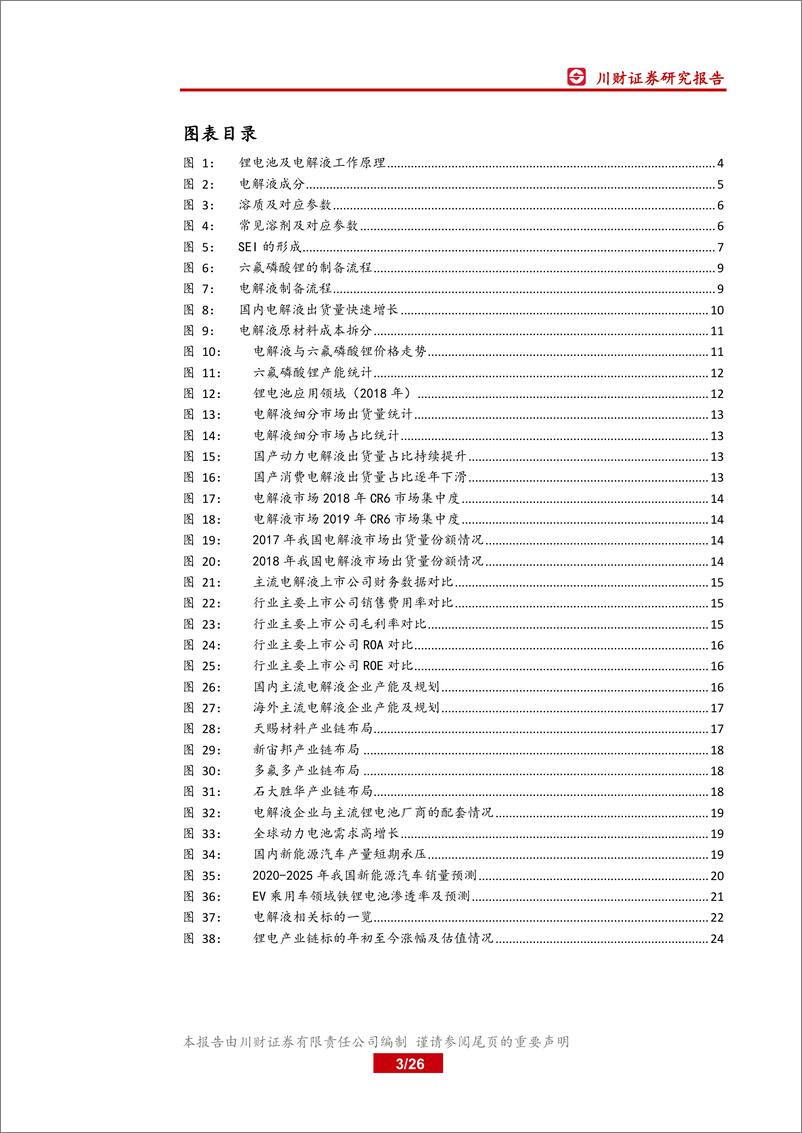 《新能源汽车行业锂电材料系列深度报告（一）：电解液洗牌告一段落，行业景气上行-20200227-川财证券-26页》 - 第4页预览图