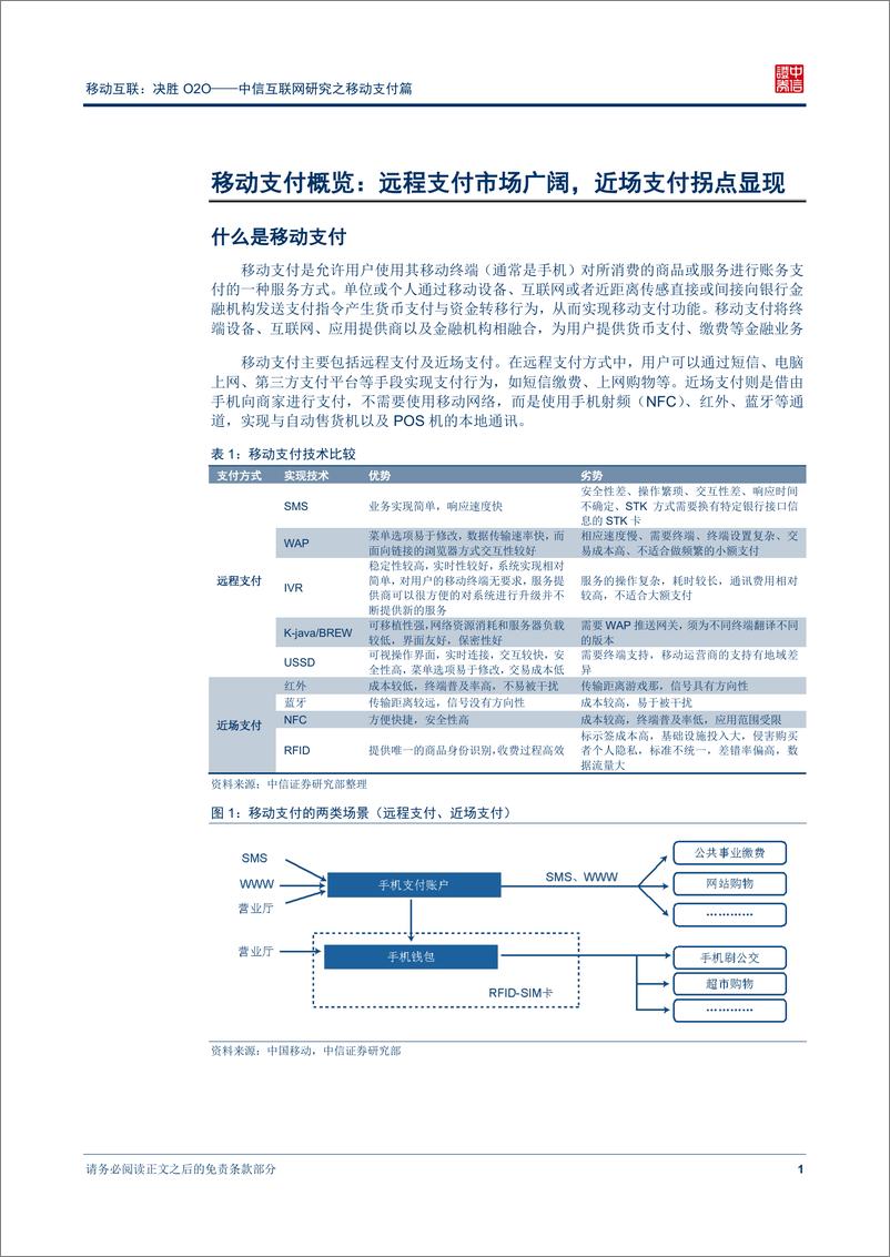 《中信证券-互联网研究之移动支付篇-移动支付催熟O2O商业模式》 - 第5页预览图