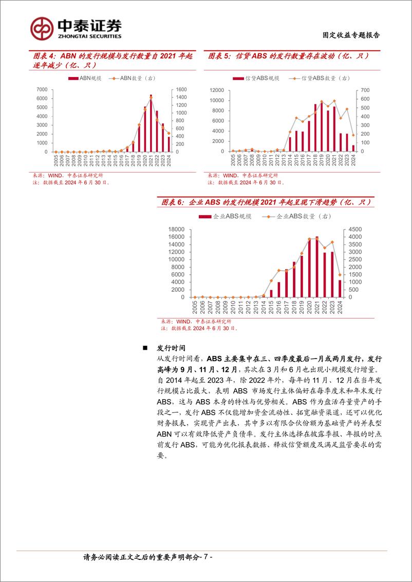 《ABS分析手册：投资篇-240723-中泰证券-28页》 - 第7页预览图