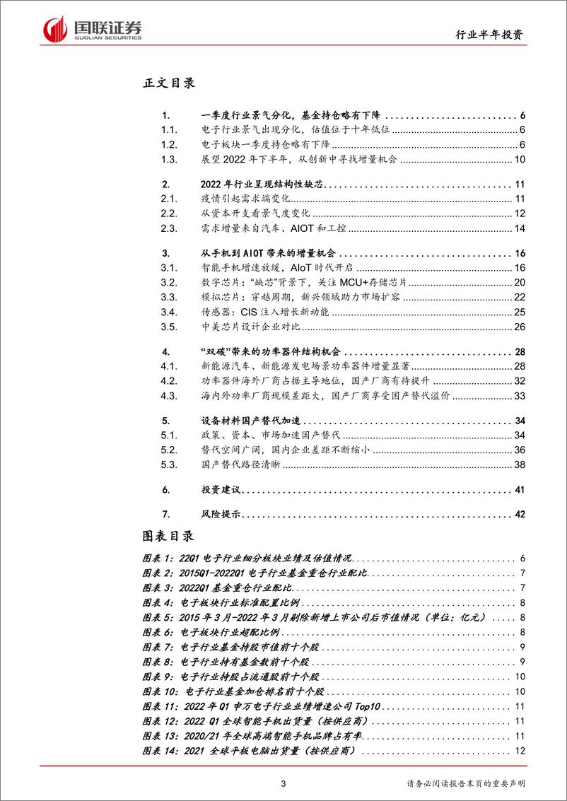 《电子行业：行业景气分化，创新中寻增量机会-20220509-国联证券-43页》 - 第4页预览图