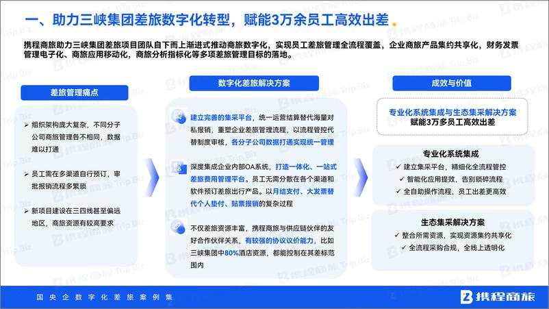 《携程商旅_国央企数字化差旅案例集》 - 第6页预览图