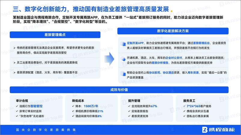 《携程商旅_国央企数字化差旅案例集》 - 第8页预览图