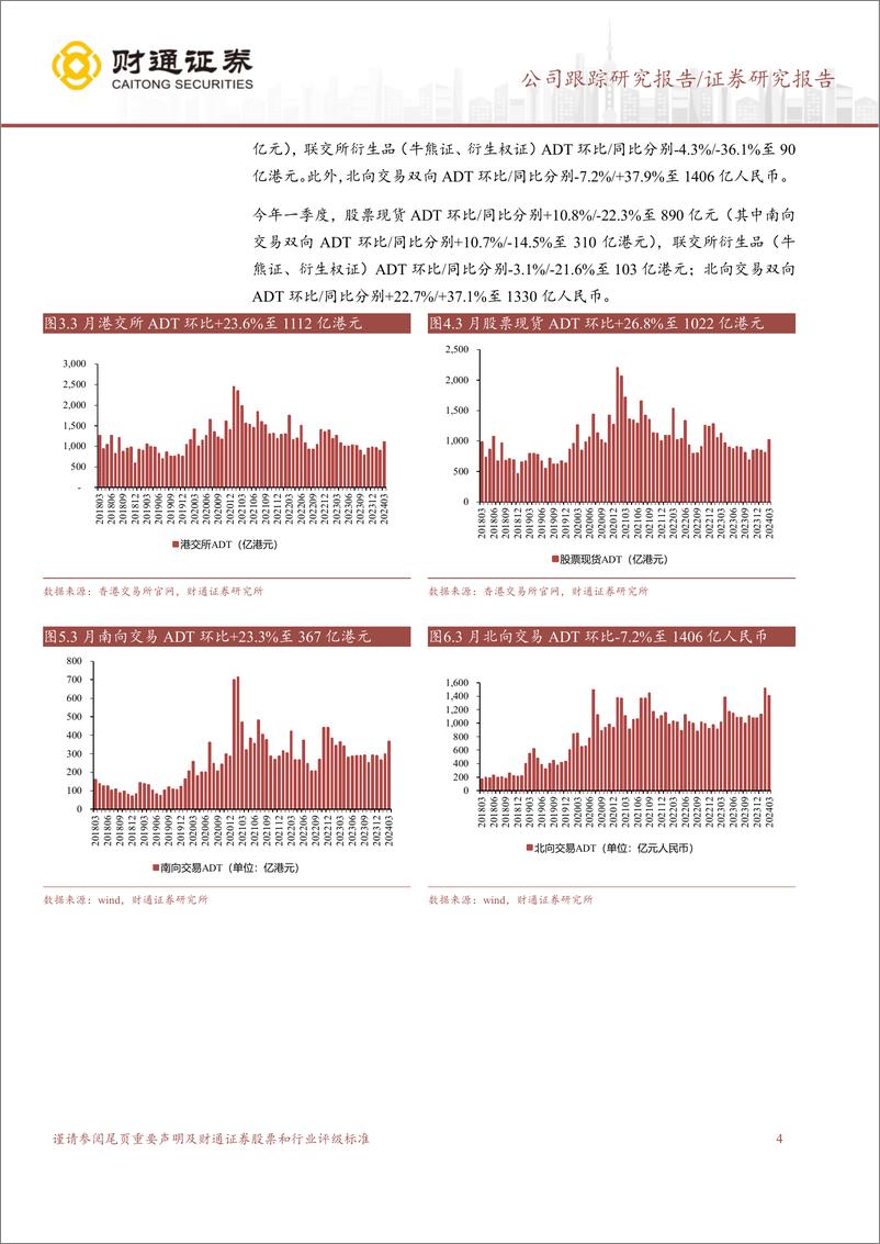 《香港交易所(0388.HK)交投活跃度逐步回暖，预计一季度业绩环比改善-240418-财通证券-10页》 - 第4页预览图