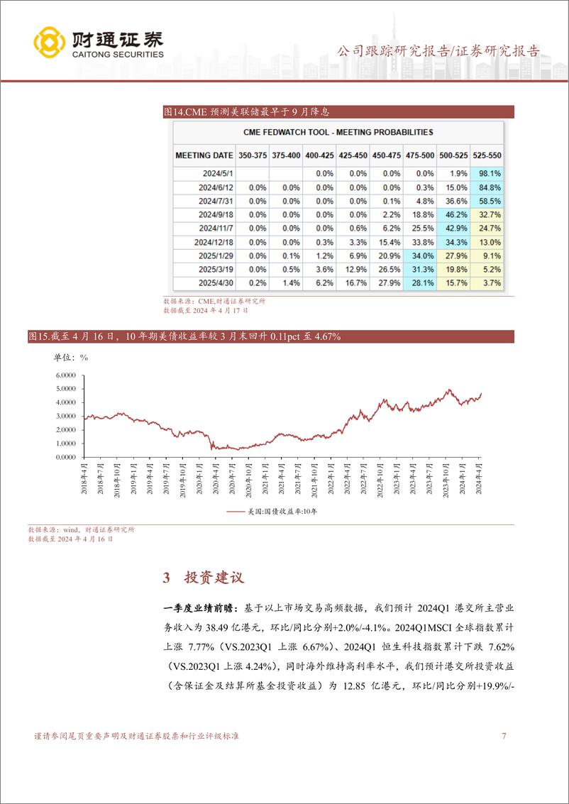 《香港交易所(0388.HK)交投活跃度逐步回暖，预计一季度业绩环比改善-240418-财通证券-10页》 - 第7页预览图