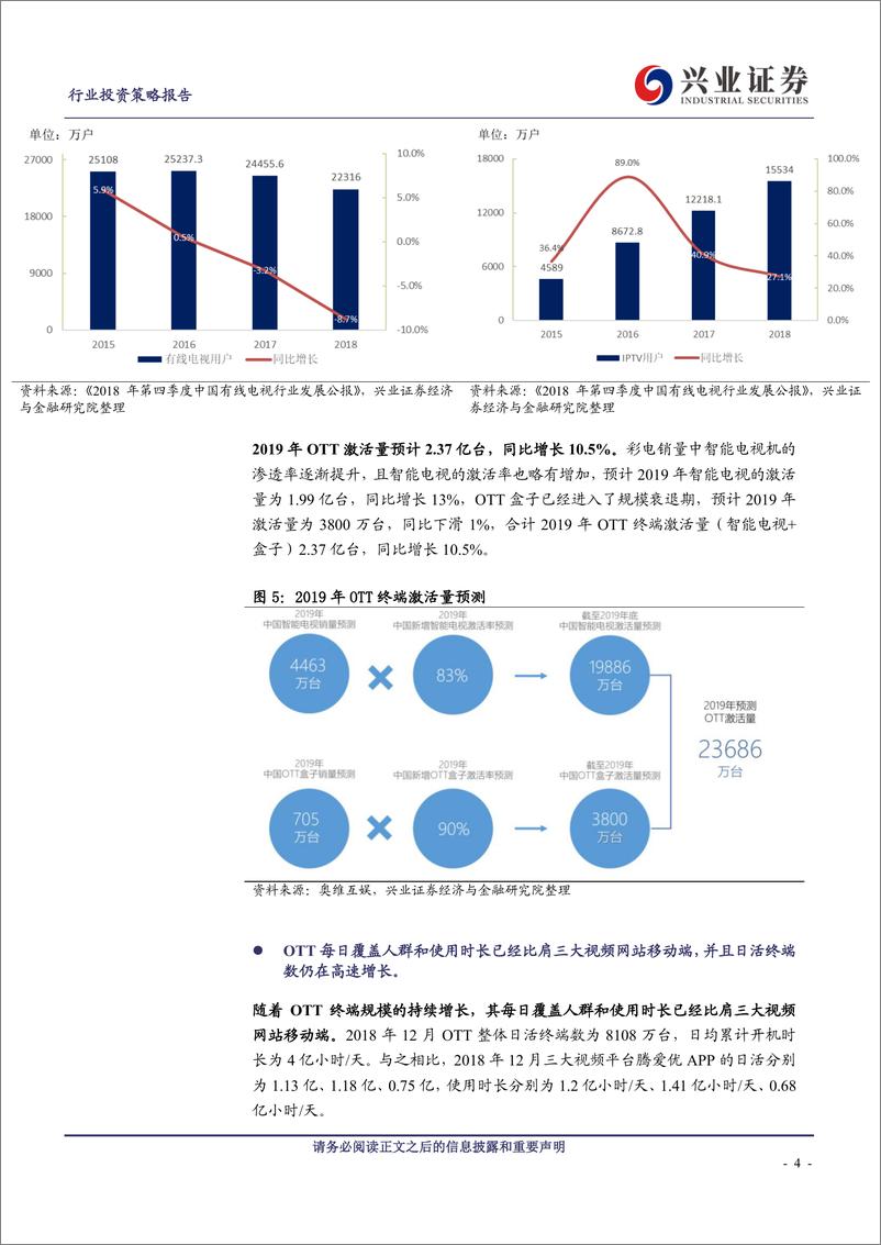 《传媒行业互联网电视专题报告：OTT成TV端第一入口，广告和会员收入爆发式增长-20190510-兴业证券-15页》 - 第5页预览图