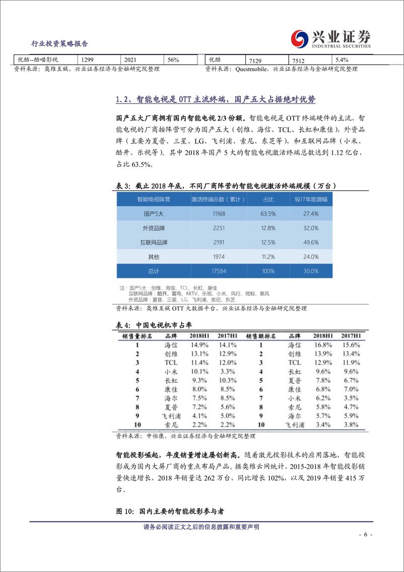 《传媒行业互联网电视专题报告：OTT成TV端第一入口，广告和会员收入爆发式增长-20190510-兴业证券-15页》 - 第7页预览图