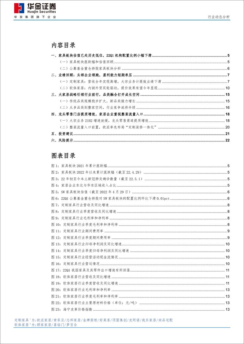 《家居行业21A&22Q1财报综述：盈利能力短期承压，龙头零售业务韧性强-20220503-华金证券-24页》 - 第4页预览图