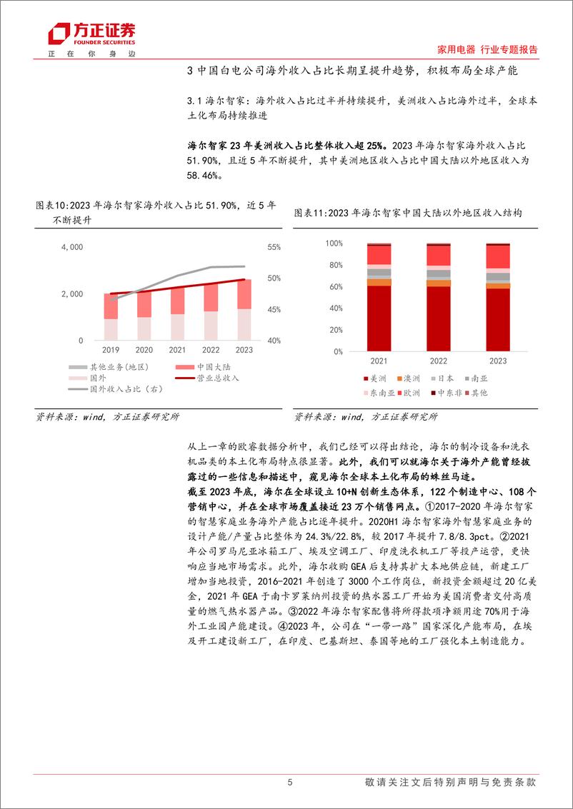 《家用电器行业专题报告-白电全球产量分布：中国白电公司全球销售，本土化供应趋势凸显-240720-方正证券-10页》 - 第5页预览图