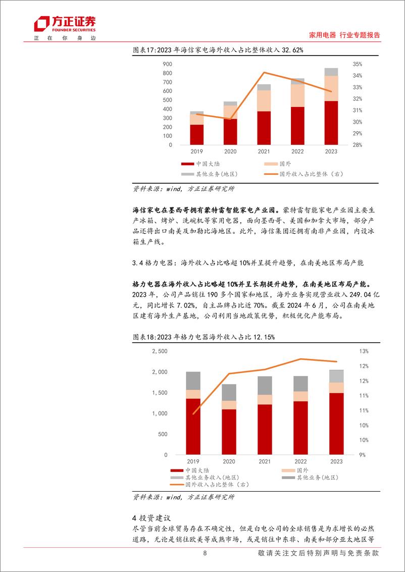 《家用电器行业专题报告-白电全球产量分布：中国白电公司全球销售，本土化供应趋势凸显-240720-方正证券-10页》 - 第8页预览图