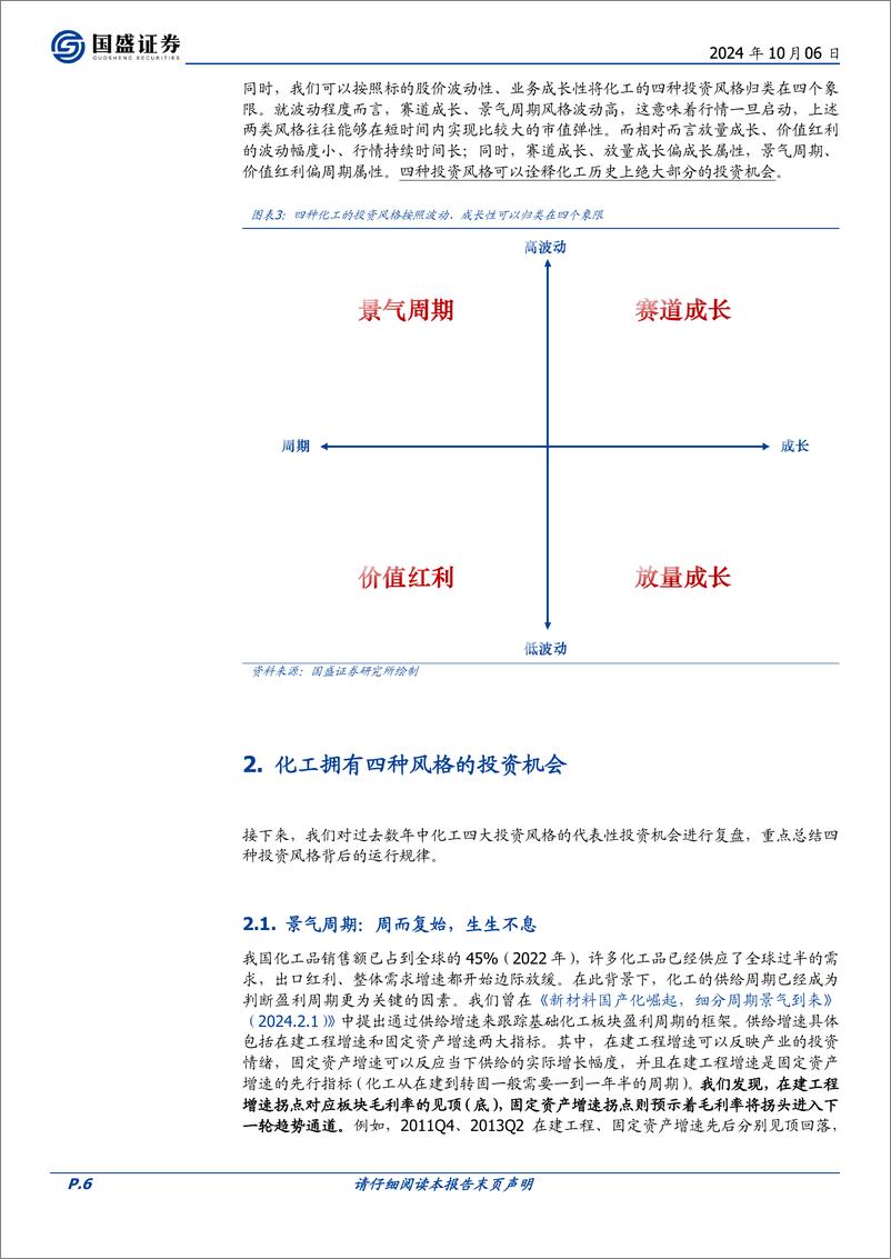 《基础化工行业复盘十四年启示：化工的四种投资范式＋-241006-国盛证券-29页》 - 第5页预览图