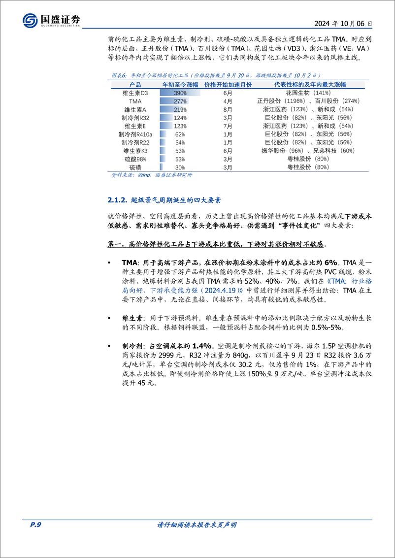 《基础化工行业复盘十四年启示：化工的四种投资范式＋-241006-国盛证券-29页》 - 第8页预览图