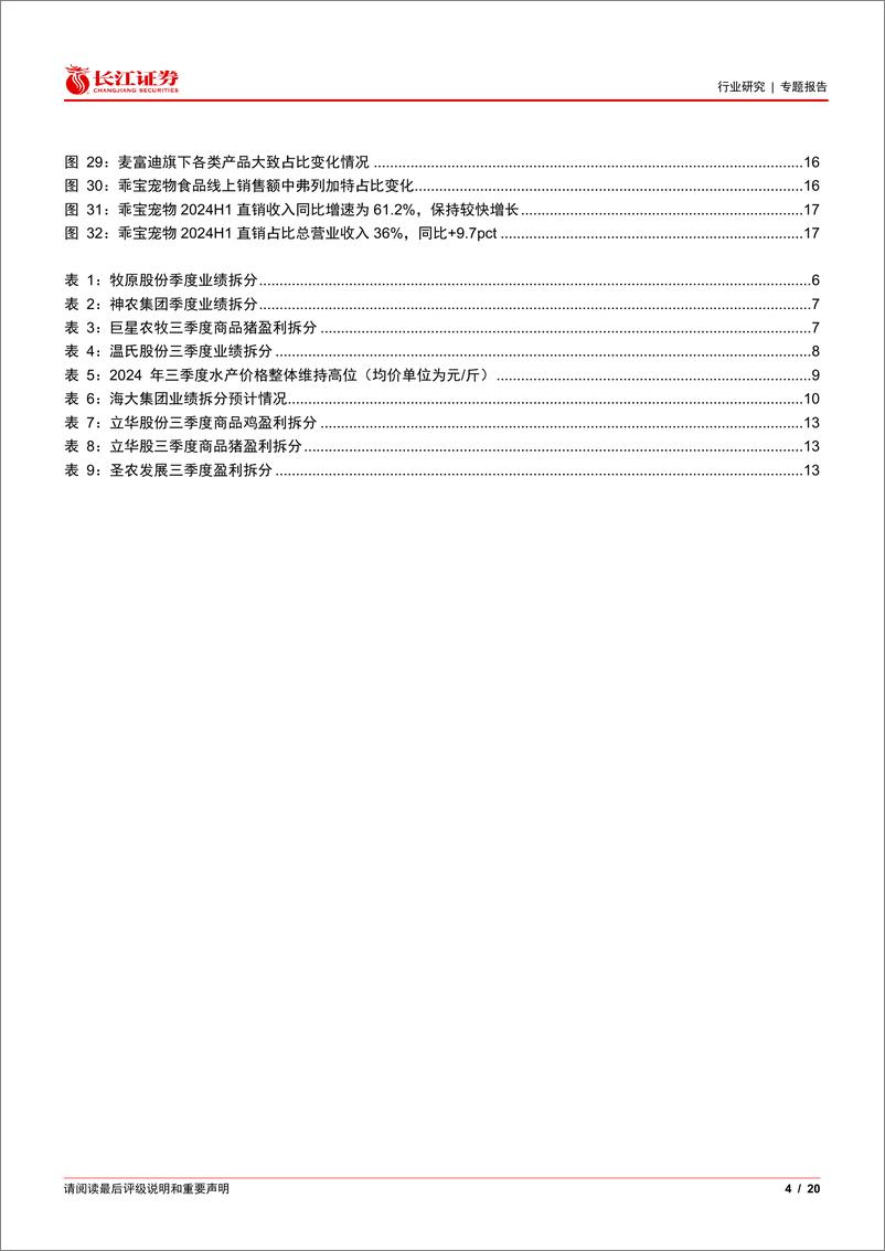 《农林牧渔行业2024年三季报前瞻：生猪养殖板块进入高盈利阶段-241014-长江证券-20页》 - 第5页预览图