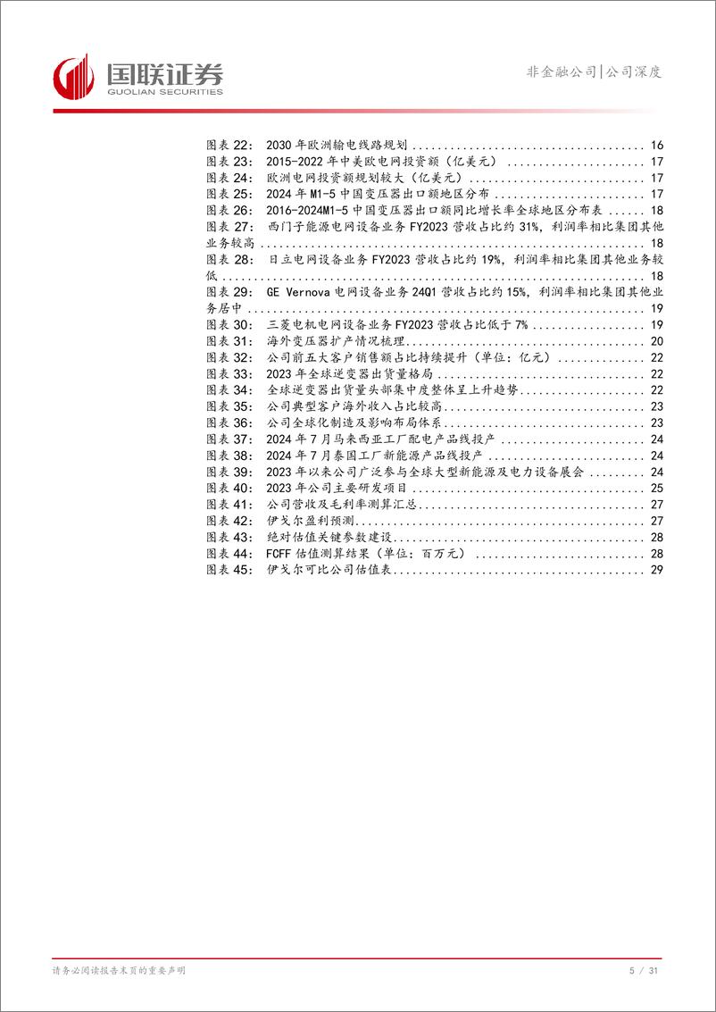 《伊戈尔(002922)变压器出海加速助推新成长-240906-国联证券-32页》 - 第6页预览图